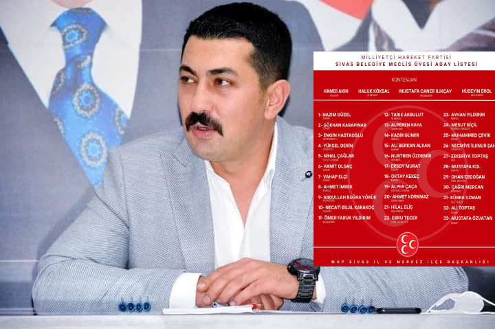 MHP Belediye Meclis Üye Listesini açıkladı