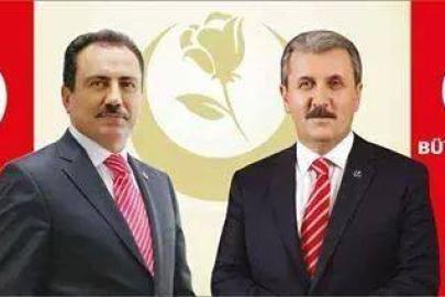 BBP 33. Kuruluş Yıl Dönümünü Ankara’da Kutlayacak