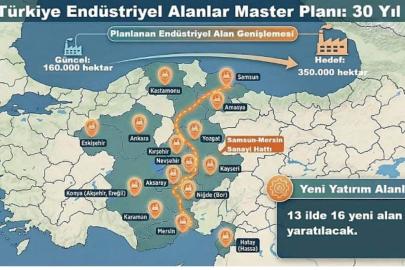 DEVA Partisi’nden “Sivas İçin Birlik Zamanı” Çağrısı