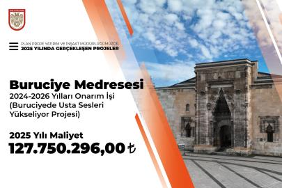 Buruciye Medresesi Aslına Uygun Olarak Restore Ediliyor
