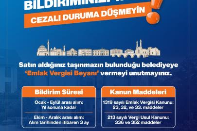 Sivas Belediyesi’nden Gayrimenkul Alanlara Uyarı: Kanuni Süresi İçerisinde Bildirimde Bulunmayı Unutmayın!